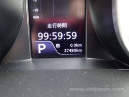 
										SUZUKI SWIFT 2021/3 HYBRID SZ full									