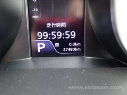 
										SUZUKI SWIFT 2021/3 HYBRID SZ full									