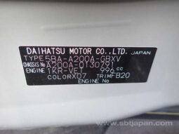 
										TOYOTA RAIZE 2021/3 G full									