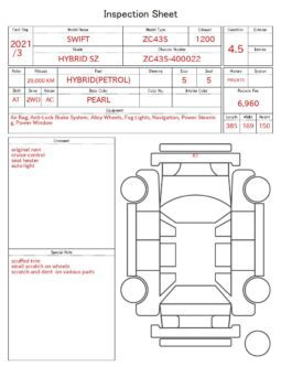 
										SUZUKI SWIFT 2021/3 HYBRID SZ full									