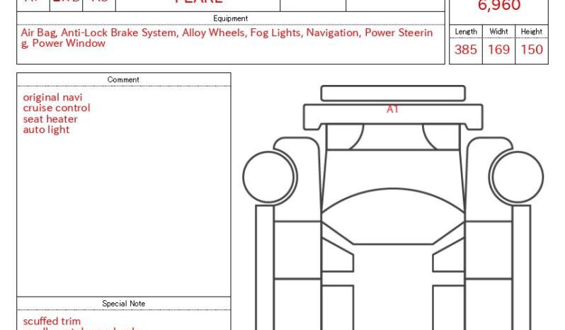 
								SUZUKI SWIFT 2021/3 HYBRID SZ full									