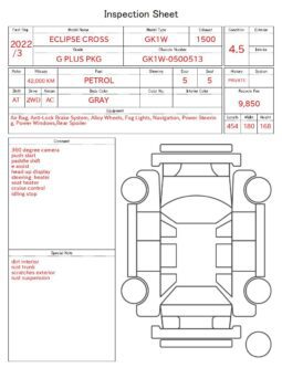 
										MITSUBISHI ECLIPSE CROSS 2022/3 G PLUS PKG full									