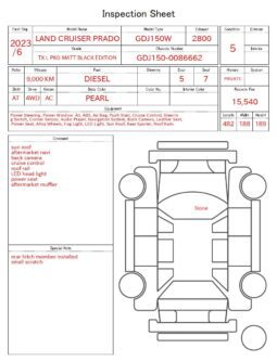 
										TOYOTA LAND CRUISER PRADO 2023/6 TX L PKG full									