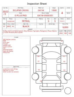 
										MITSUBISHI ECLIPSE CROSS G PLUS PKG full									
